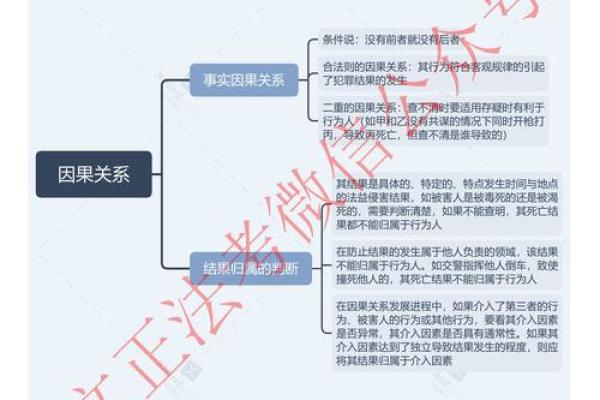 从因果关系看成语的智慧与魅力