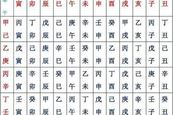 命盘揭示中字母“虎”与“牙”：运势、性格与生活的深度解读