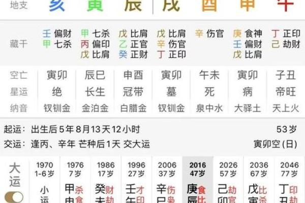 火命人发财的最佳方向：如何选择助你成功的风水方位