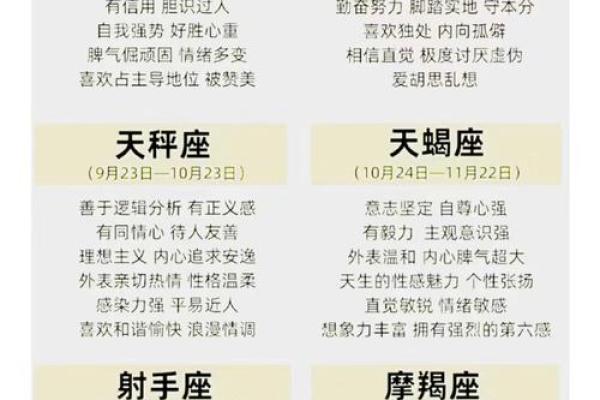 每个星座每天的命运解析：你是幸运儿还是挑战者？