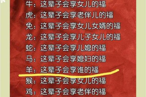 2015年出生的羊年宝宝，属于什么命？揭晓命运密码！