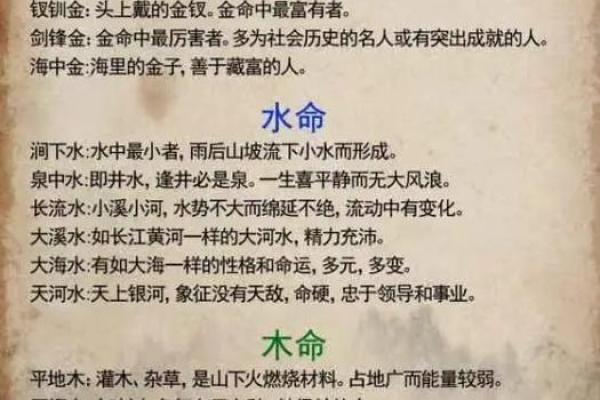 探讨七一年命理：木命与水命的奥秘与影响