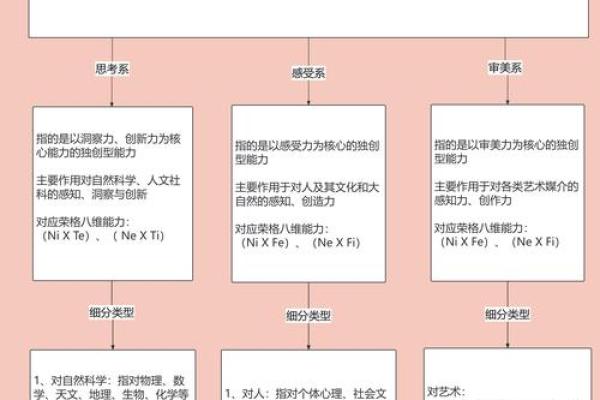 木命人适合的工作类型与职业规划建议