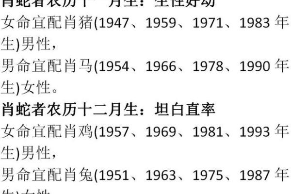 1999年冬月的命运解析：揭示属相与命理的奥秘