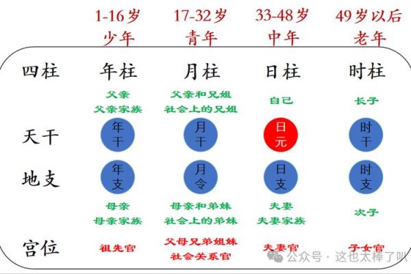 日柱海中金命与最佳配命探秘：缘份中的金木水火土