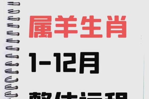 探索1979年属羊的命运与性格特点，揭开生肖的神秘面纱