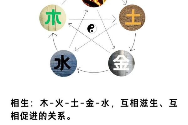 2015年出生的男孩命运分析：解析五行与性格的奥秘