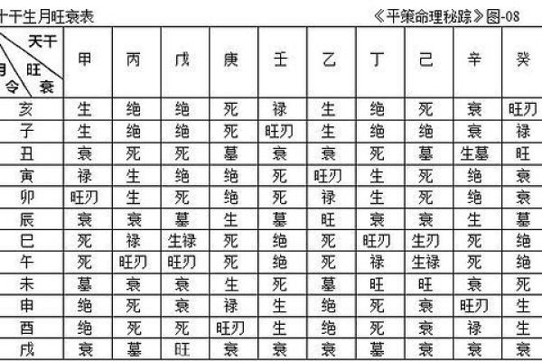 命理学中的“时”与“表”：为何不建议戴手表？