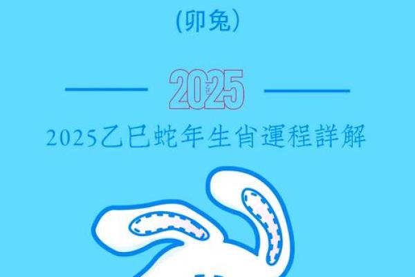 2022年属什么？揭密癸卯年与兔子的命运与运势！