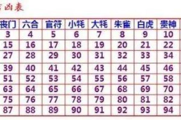 解密83命：你是否是命中注定的幸运儿？