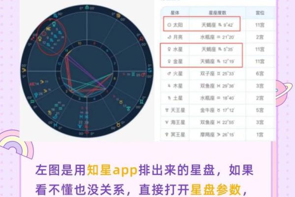 如何通过命格判断个人喜好与发展方向