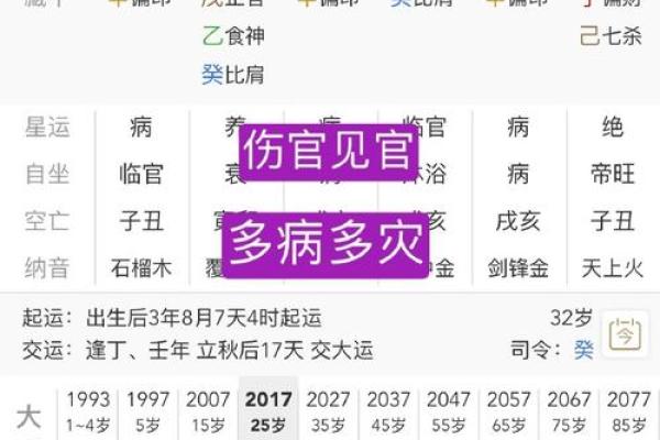 揭秘甲子命：女性命理中的独特魅力与机遇