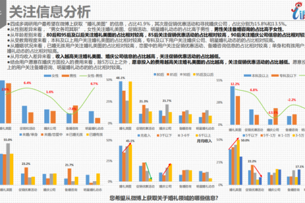 适合从事婚庆工作的命理分析与职业发展建议