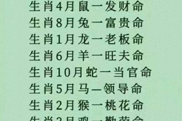 探索1967年出生者的生肖与命运特征