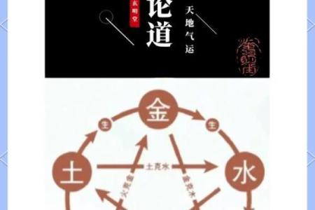 属鼠人木命水命的秘密：探索五行之道与命理奥秘