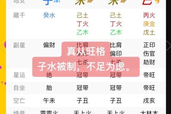 探秘流年天罗网命：如何影响你的生活与命运？