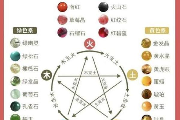 土命人士最适合佩戴的佛珠，全方位解析与推荐