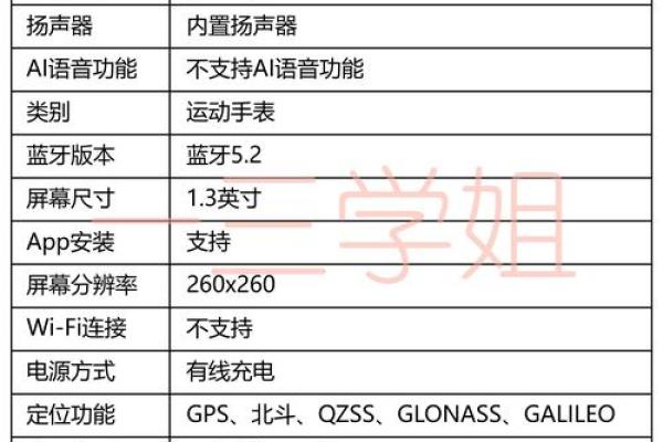 木命人士适合佩戴的手表类型与推荐指南