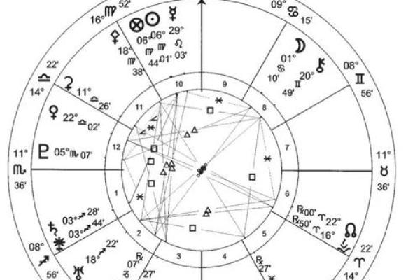 土星为命主星：探索其象征与影响力的魅力之旅