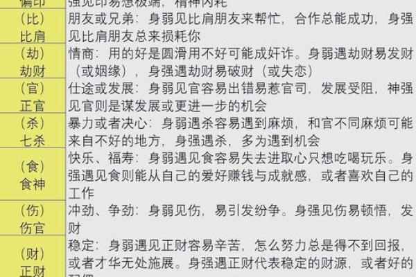 1999年辰时出生的人命运如何？深入解析命理玄机！