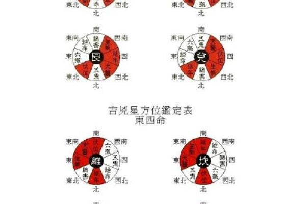 癸卯命的人适合选择什么样的居住环境与房屋风水？