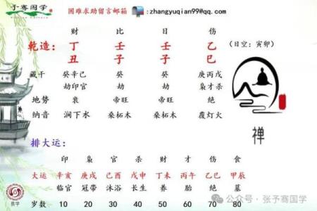 丁丑丁未癸丑庚申命理解析：命中注定的八字之美与人生启示