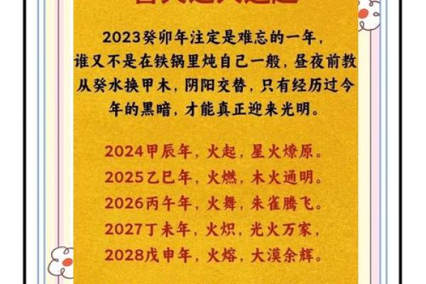 2024年运势解析：掌握命运，迎接新机遇与挑战！