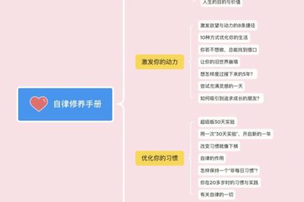 《御剑诀命格搭配解析：提升修炼效果的秘密》