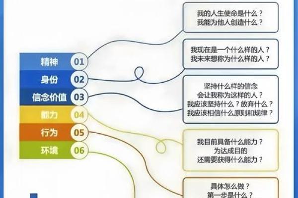 今日出生的孩子命运解析：你的宝宝会有怎样的未来？