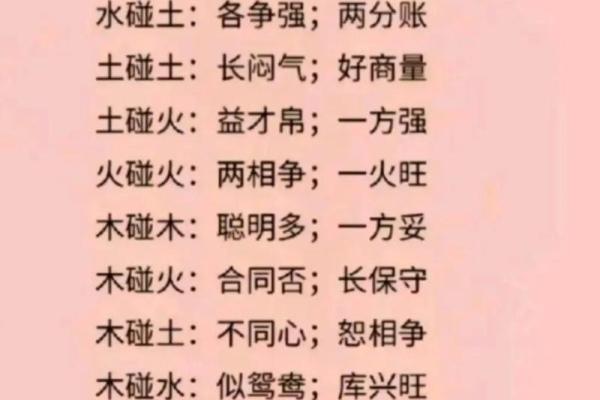 1964年土命解析：了解土命之人的性格与命运