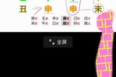 壬寅癸卯：命局解析与人生启示