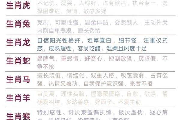 揭示覆灯火命格与生肖之间的玄妙关系