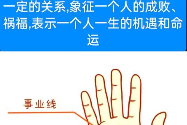 从手指分析人的命运：揭示你未知的内在潜力和人生方向