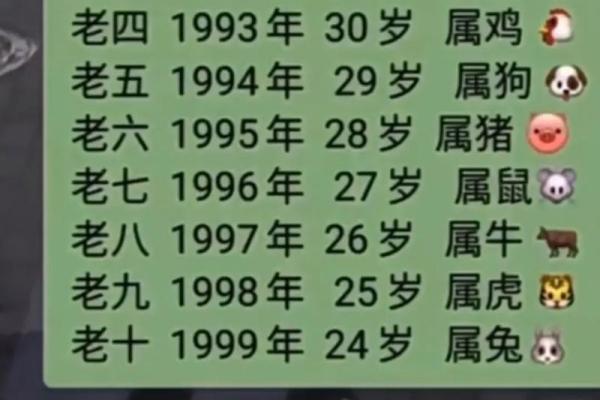 1957年属羊人的命运解析：幸福与挑战并存的一生