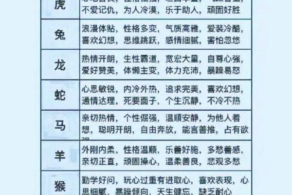 揭开生肖与命运的面纱：2001年出生的金命解析