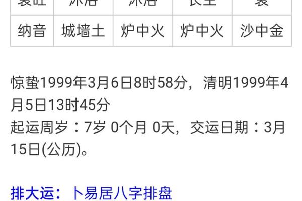 解读1999年己卯年的命理特征与人生走向