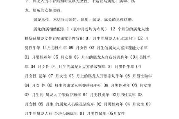 属龙摩羯座女性命运解析：个性、事业与爱情的交汇点