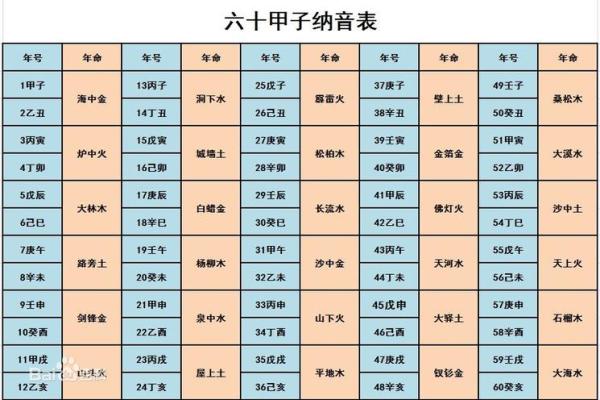 涧下水命与首饰搭配：让你魅力四射的神秘法则