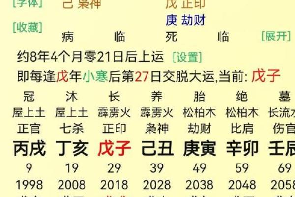 庚辰、丁亥、壬辰与癸卯：命理揭秘与人生智慧的探索