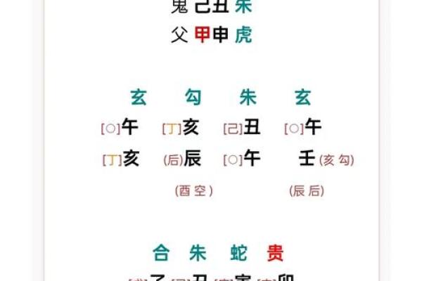 2011年正月十六的命理解析与人生智慧探讨