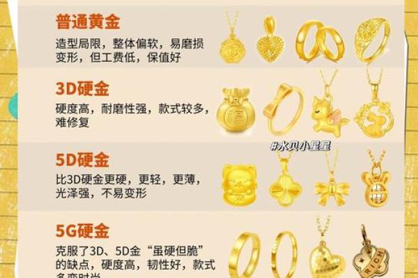 避免佩戴金饰的命理解析：哪些人应谨慎对待金饰品？