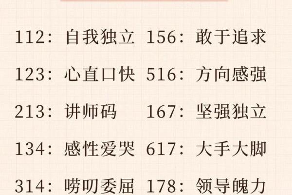 命格数字的奥秘：解读你人生的隐藏密码