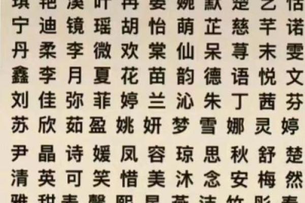 命中注定，名字的力量：如何通过名字找到幸福和成功？