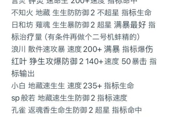 六命小鹿强度解析：谁才是最佳选择？