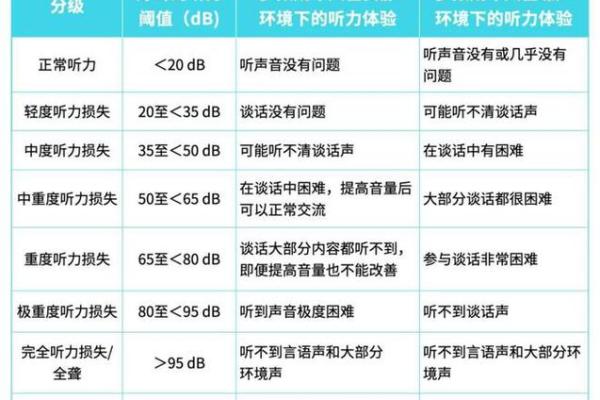 耳朵小的人预示什么命运？你可能不知道的命理秘密！