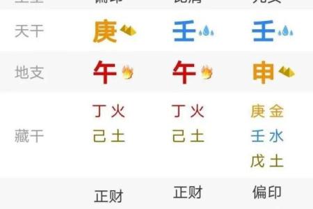 探索忻字的深刻含义与命理应用之美