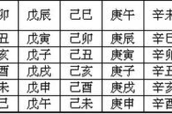 探秘1999年出生的酉时命：命理与人生的奇妙交织