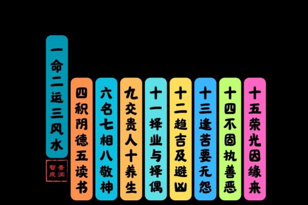 富裕命与大富大贵命：解析人生不同的财富轨迹