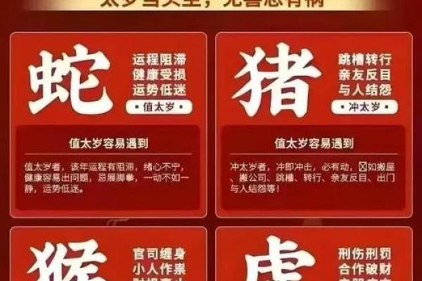 揭秘龙凤生肖命格：人生的秘密钥匙与幸福指引