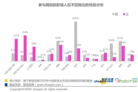 43岁男性职场运势与情感生活的深度分析